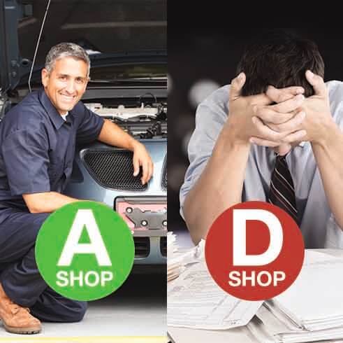 What Kind of Shop Are You?