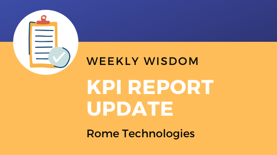 Weekly Wisdom KPI Report Update